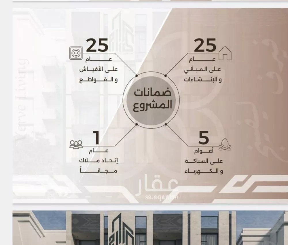 شقة 3 غرف في النهضة 1