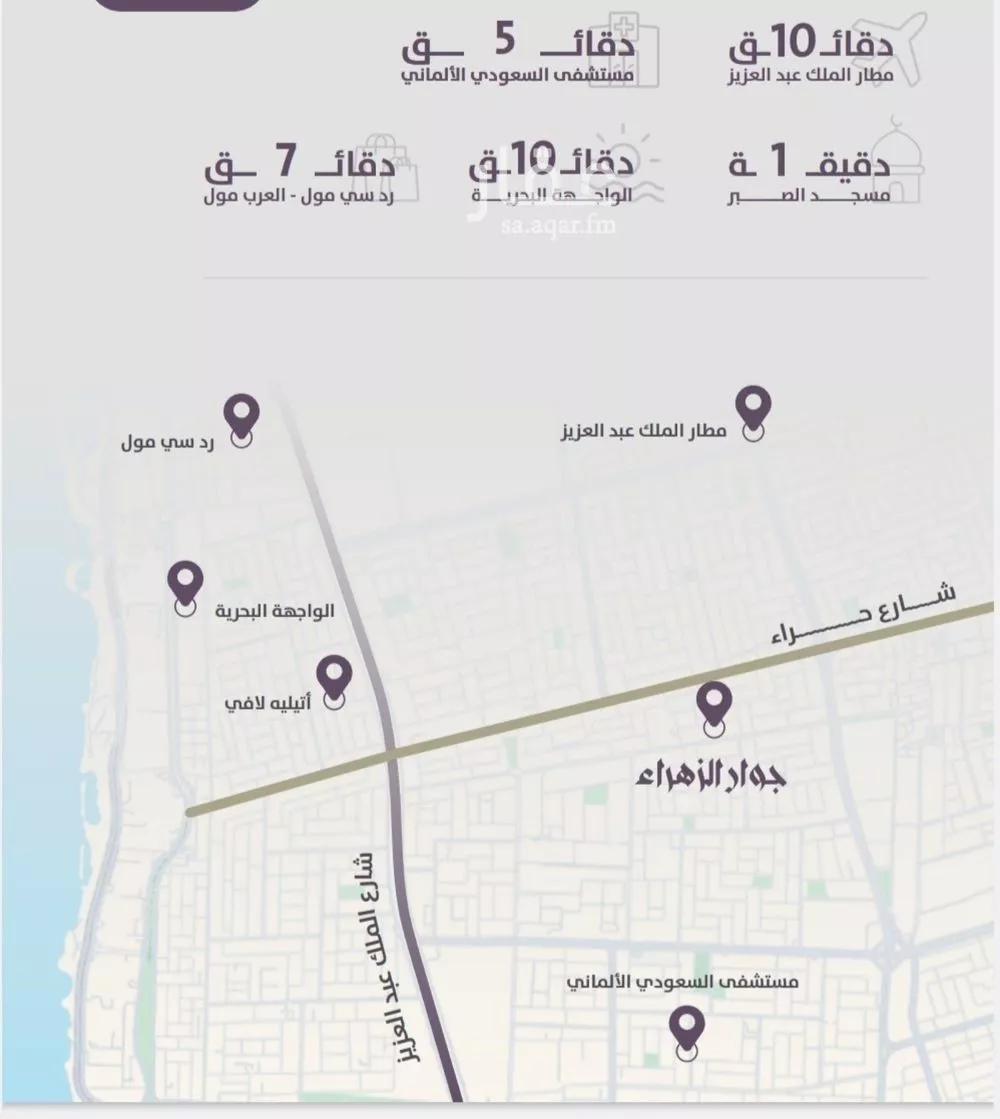 شقة 2 غرف في الزهراء 3