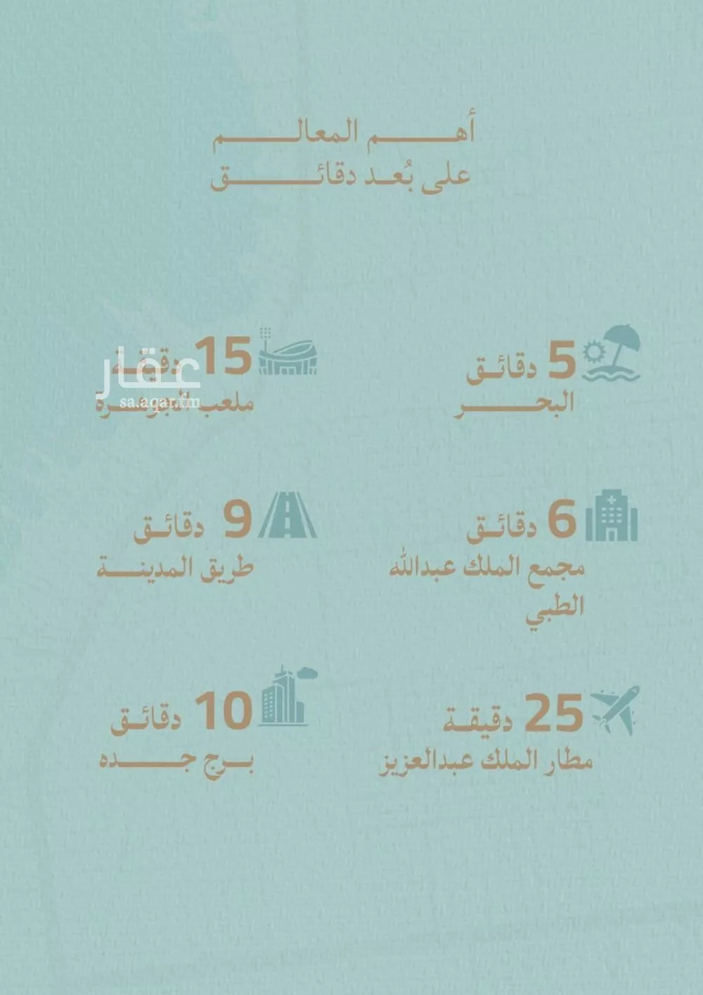 4 bedroom apartment in Al Yaqout, Jeddah 14