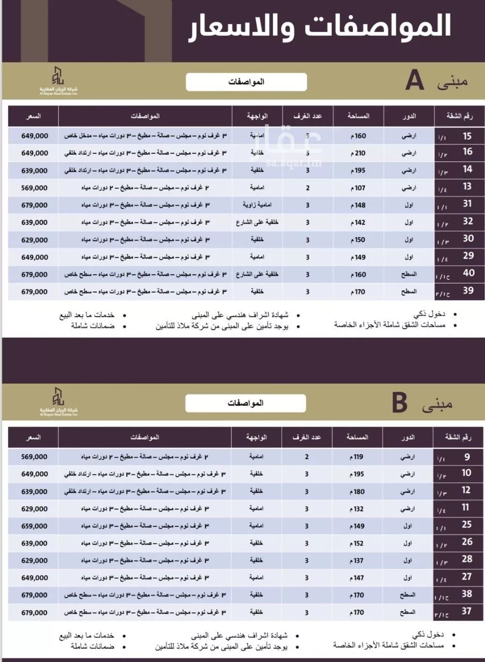 شقة 4 غرف في طويق 1