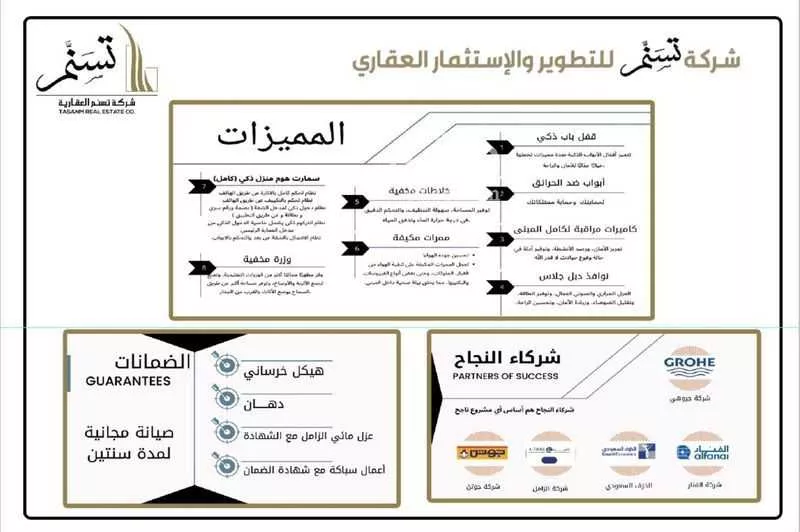 3 bedroom apartment in Al Nahda, Riyadh 14