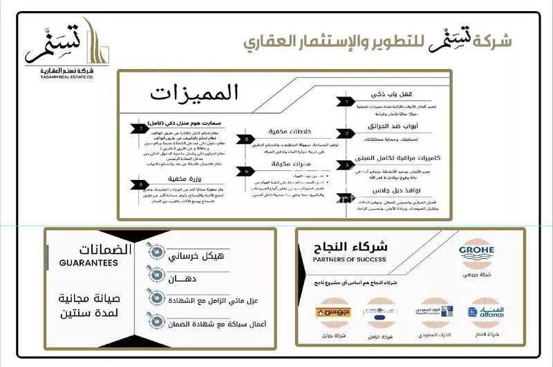 4 bedroom apartment in Al Nahda, Riyadh 13