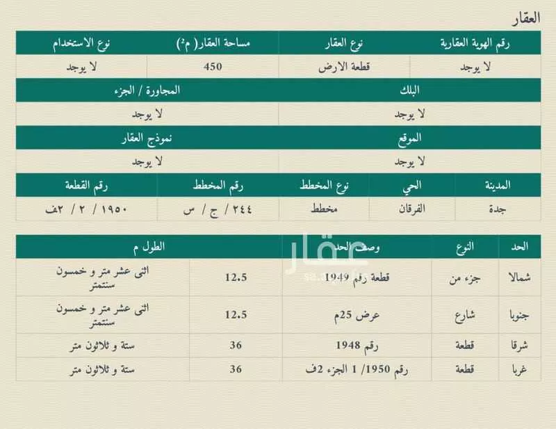 450 sqm land in Jeddah 2