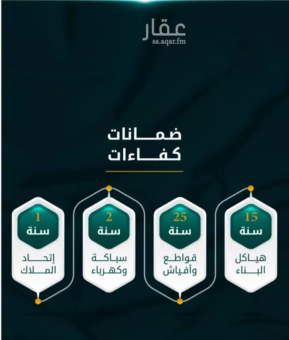 شقة 3 غرف في الثغر 3