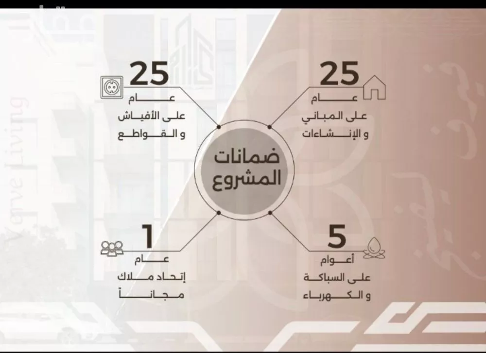 شقة 3 غرف في النهضة 2