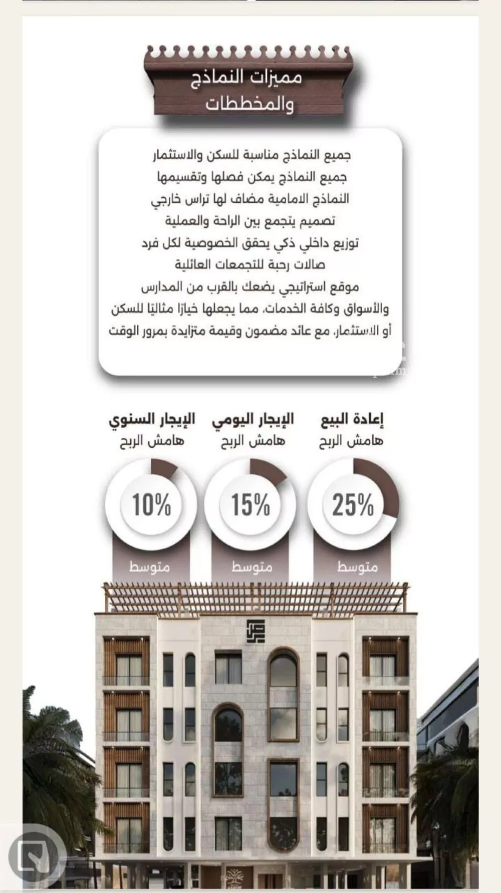شقة 3 غرف في النعيم 2