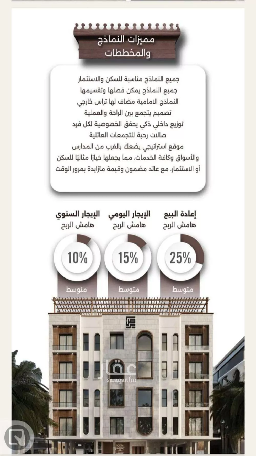 شقة 2 غرف في النعيم 2