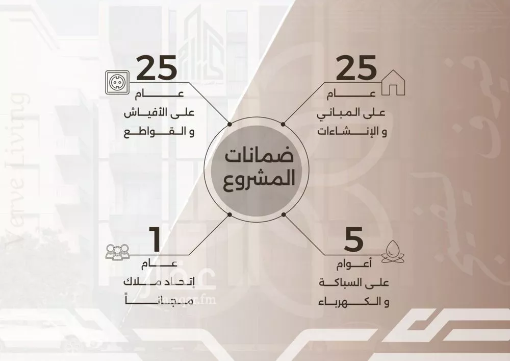 3 bedroom apartment in Al Nahda, Jeddah 4