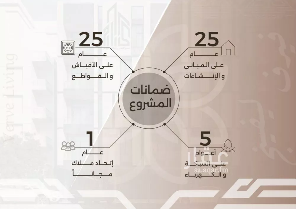 شقة 4 غرف في النهضة 3