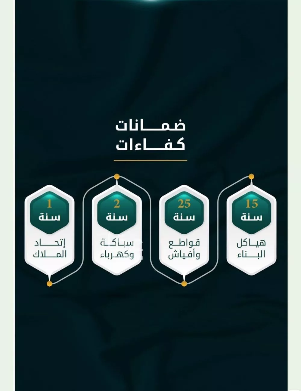 شقة 3 غرف في الربوة 3