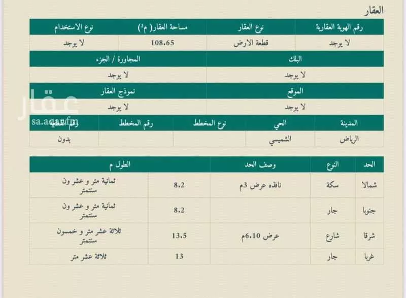 108 sqm building in Al Shamisy 4
