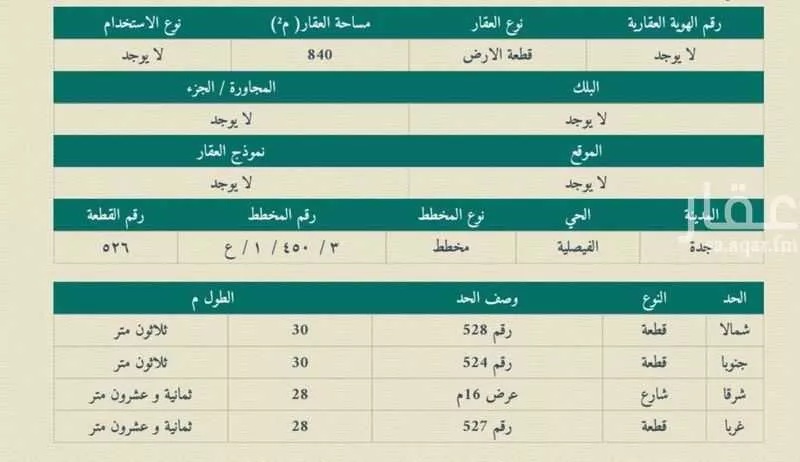 840 sqm building in Al Faisaliyyah 3