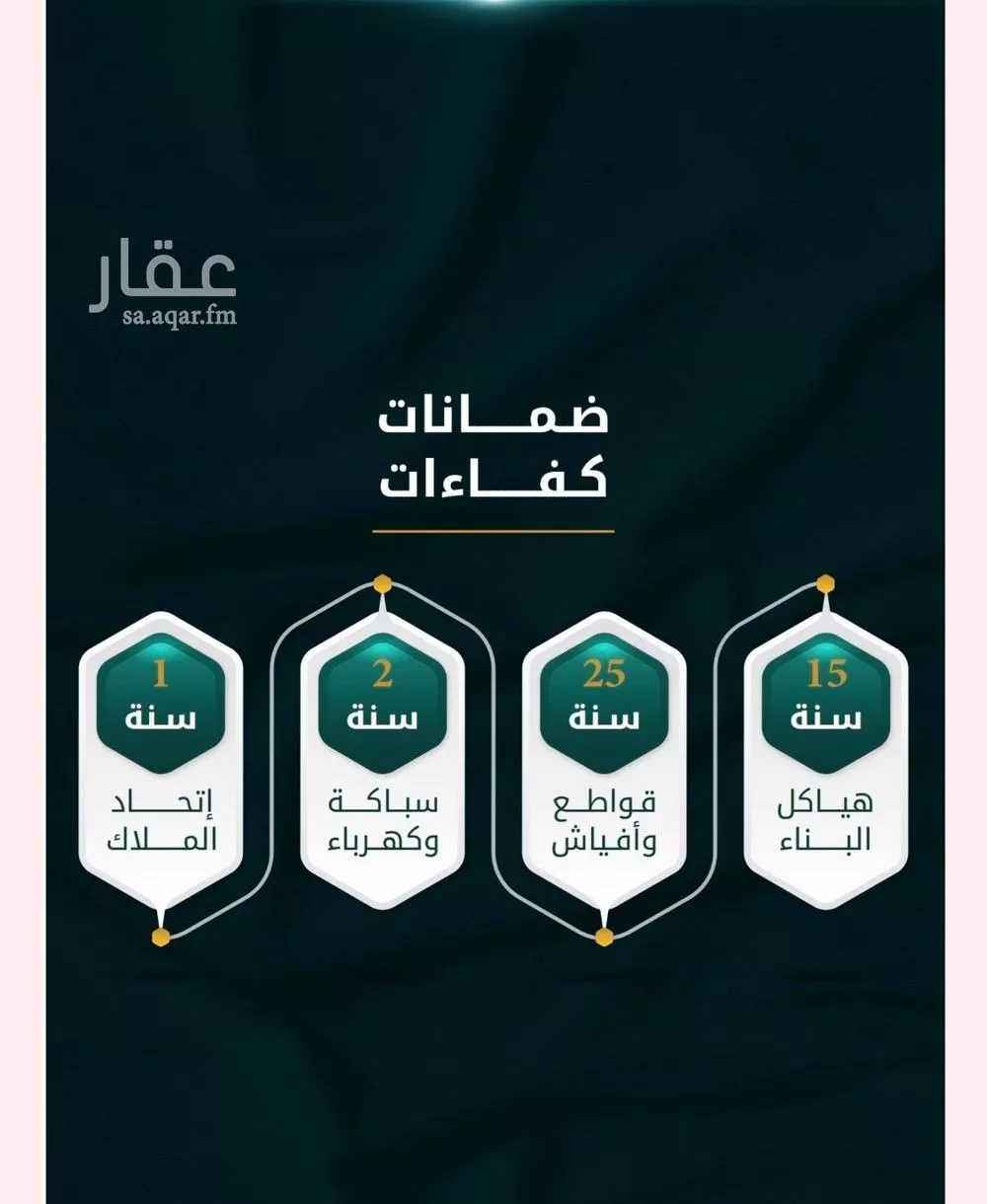 شقة 2 غرف في الثغر 3