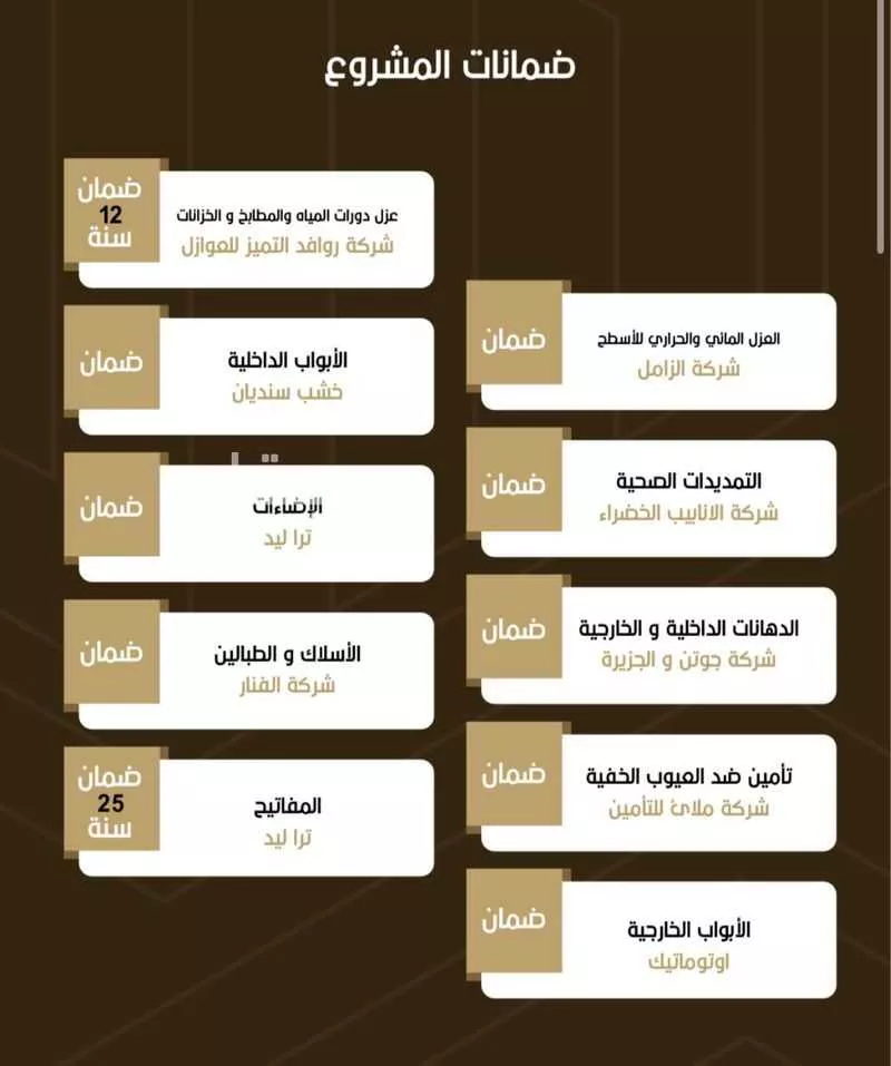 3 bedroom floor in Al Rimal 3