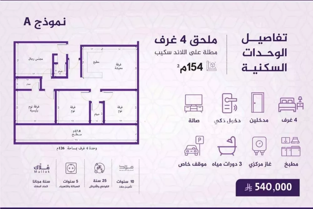 شقة 4 غرف في الفيحاء 4