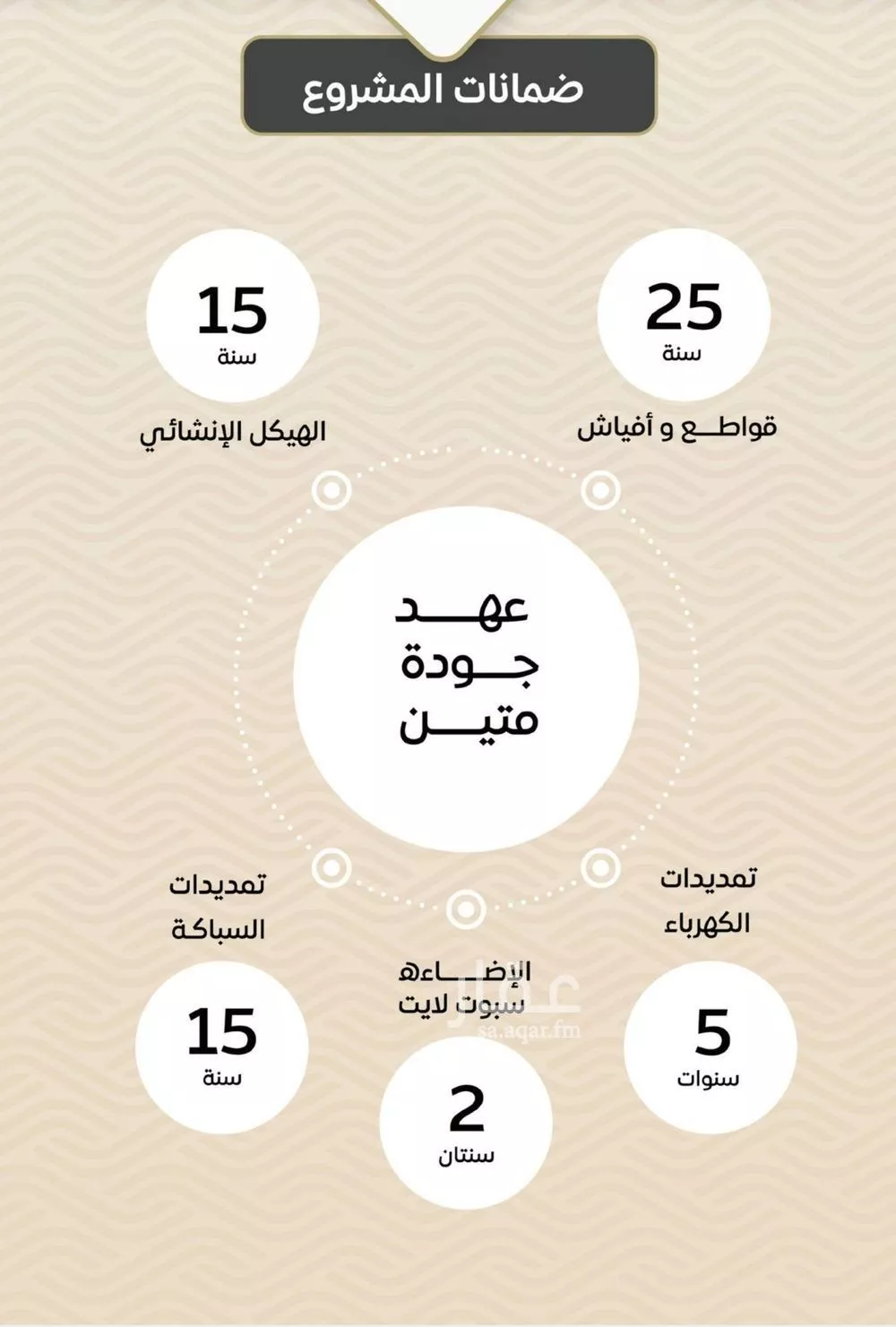 شقة 3 غرف في مشرفة 4