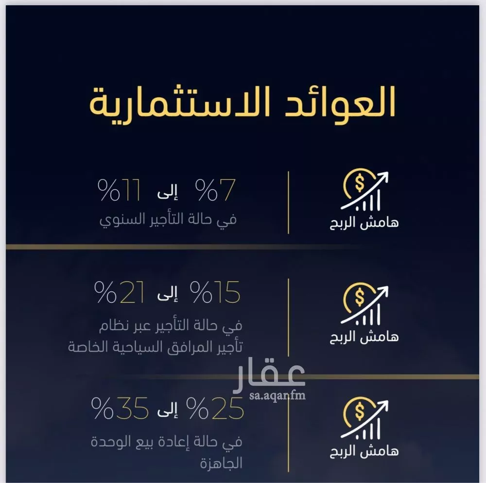 شقة 2 غرف في مشرفة 3