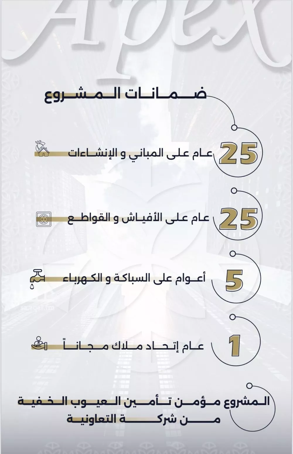 شقة 3 غرف في السلامة 4