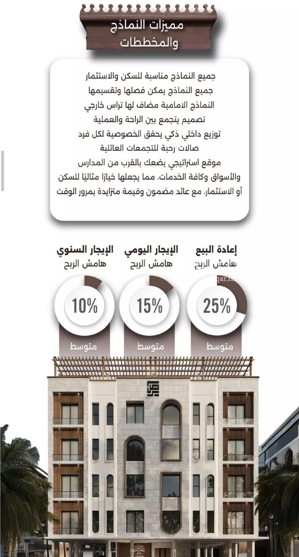 3 bedroom apartment in Al Naeem 3