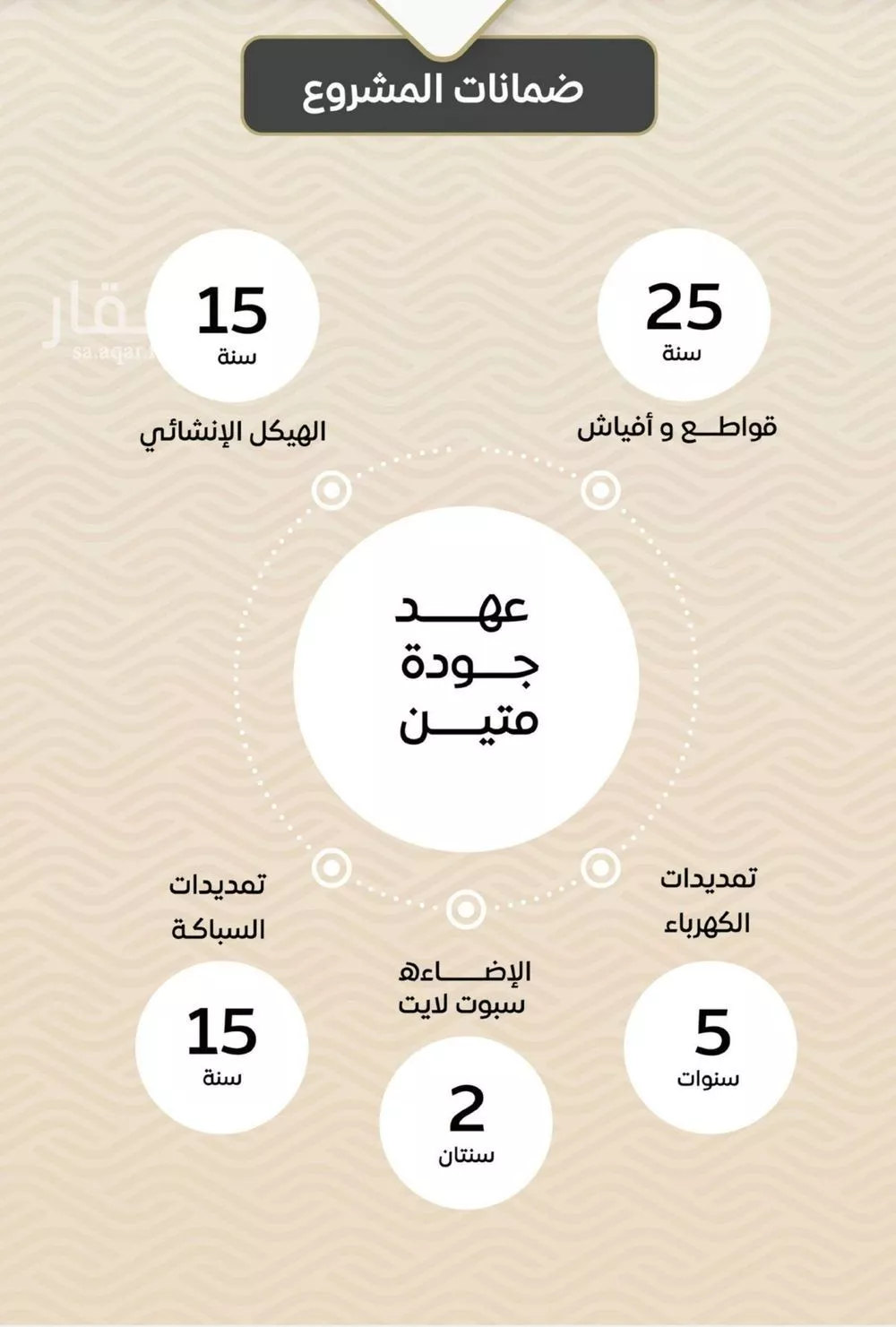 شقة 3 غرف في مشرفة 2