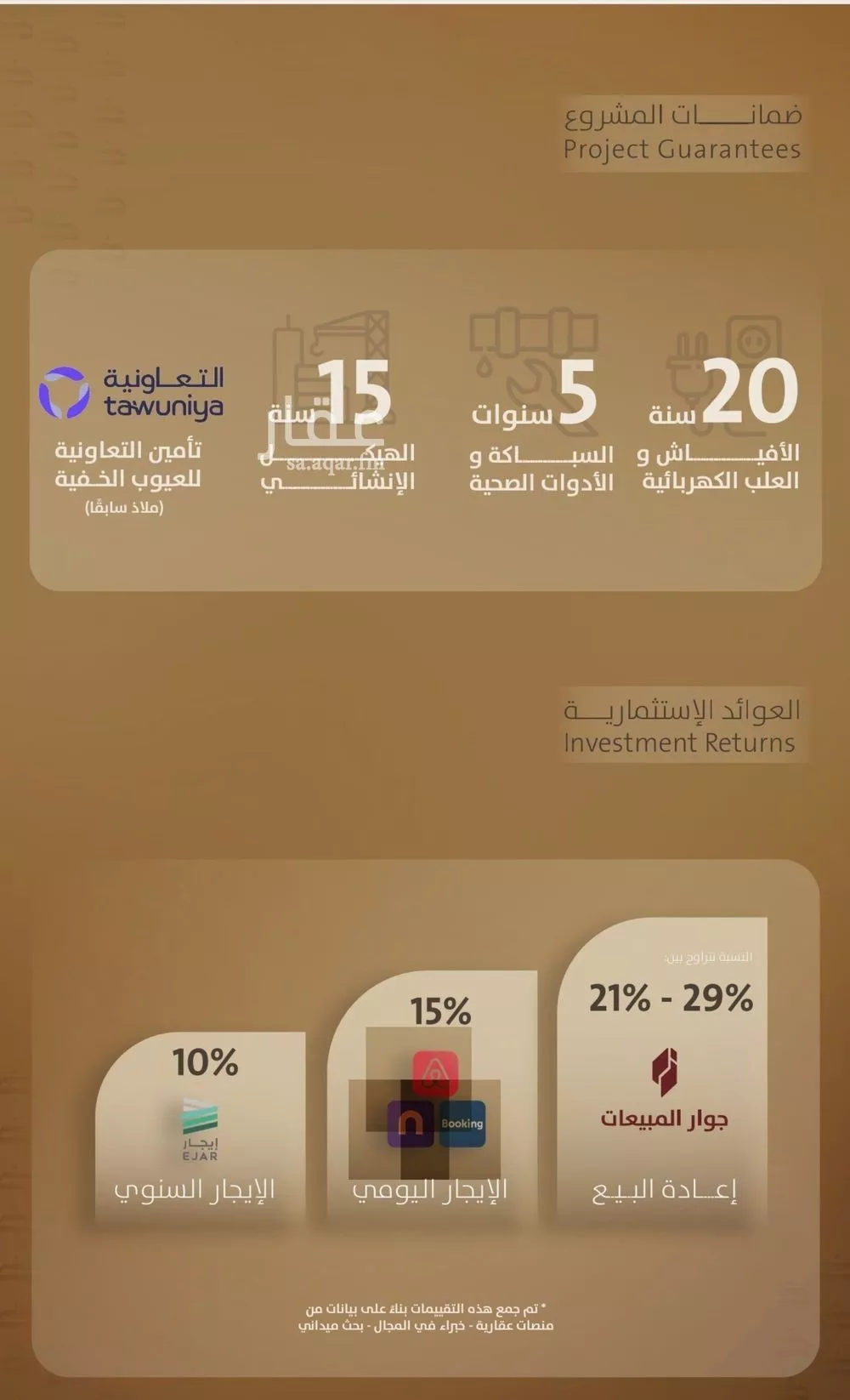 شقة 4 غرف في الفيصلية 4