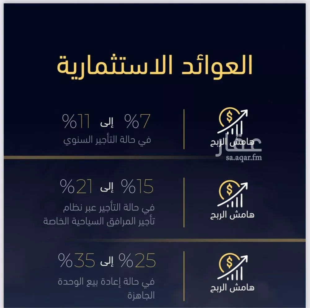 شقة 3 غرف في مشرفة 3