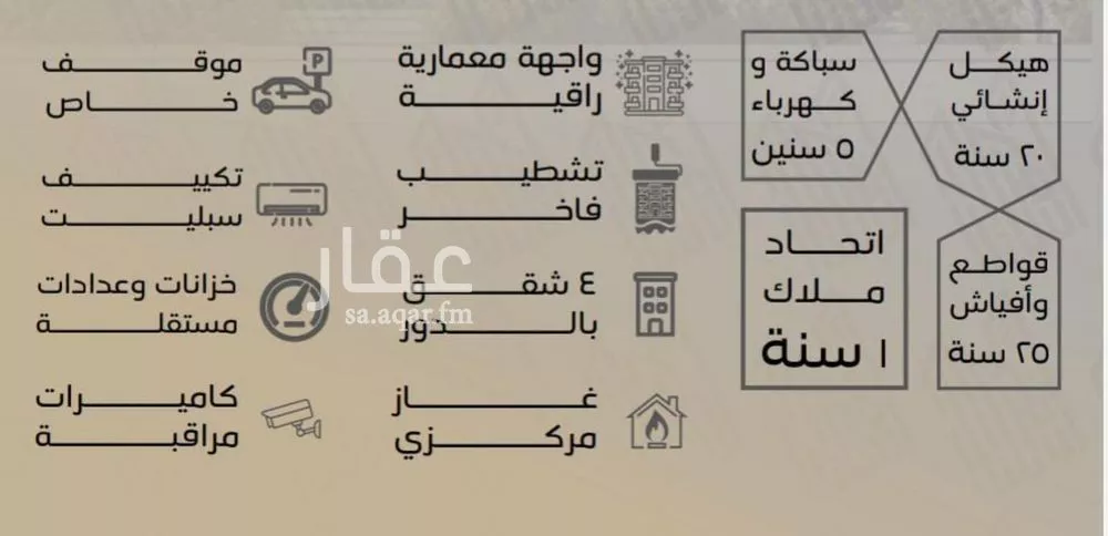 شقة 3 غرف في السلامة 4