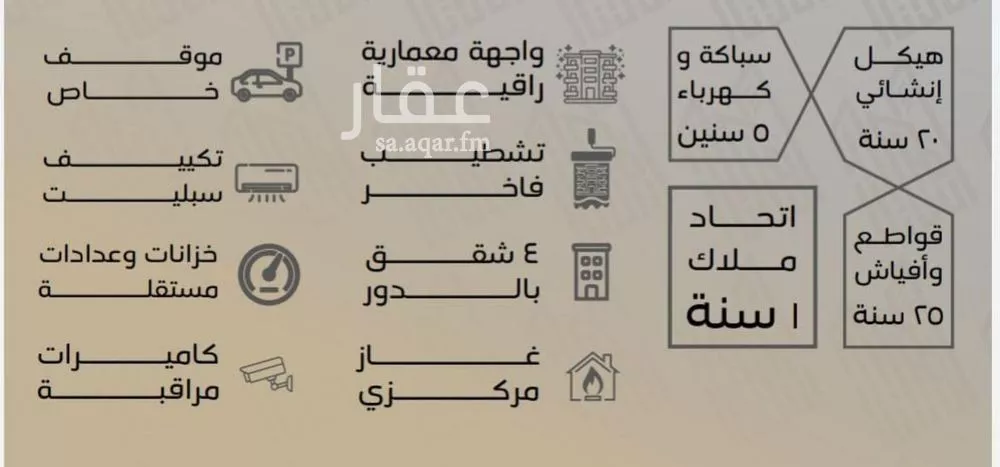 دور 5 غرف في السلامة 5