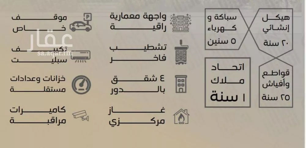 3 bedroom apartment in Al Salamah 5