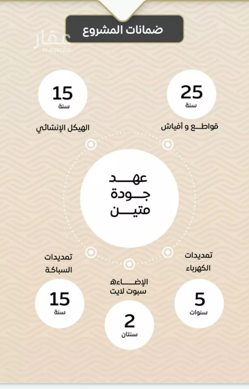 شقة 3 غرف في مشرفة 3