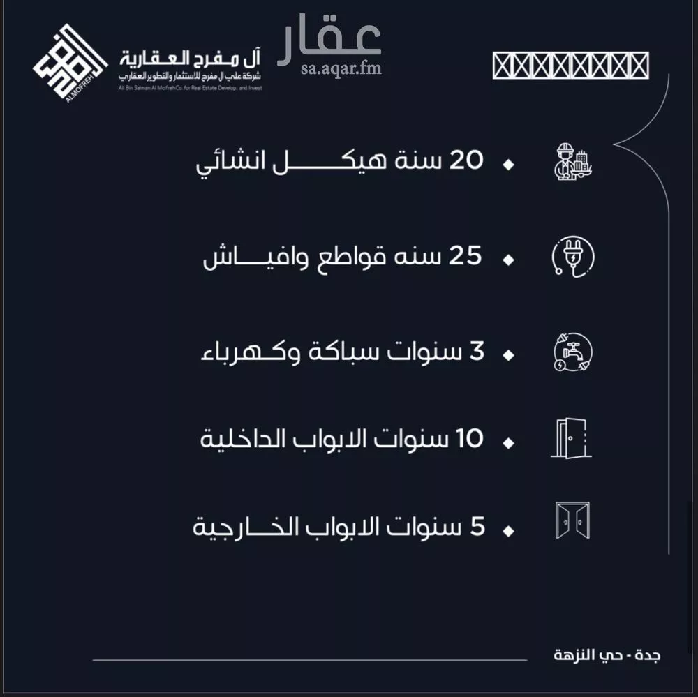 3 bedroom apartment in Al Nuzhah 5