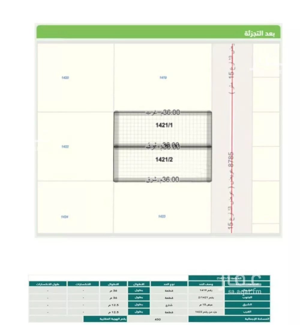 450 sqm land in Uraidh 4