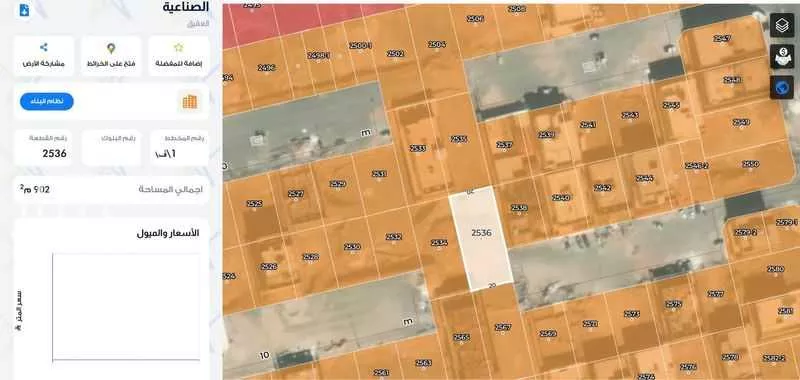 أرض 900 م² في ورقان