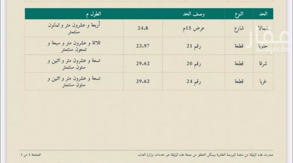 land in Al Nawariyyah, Makkah 6
