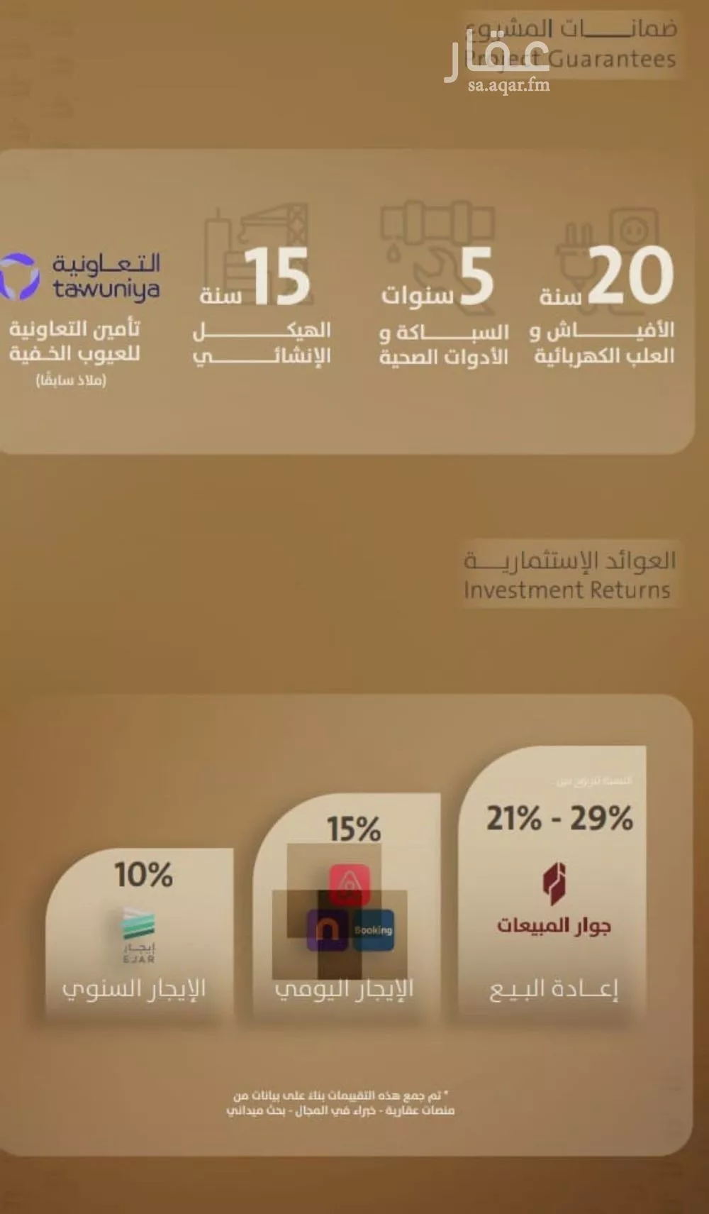 شقة 2 غرف في الفيصلية 3