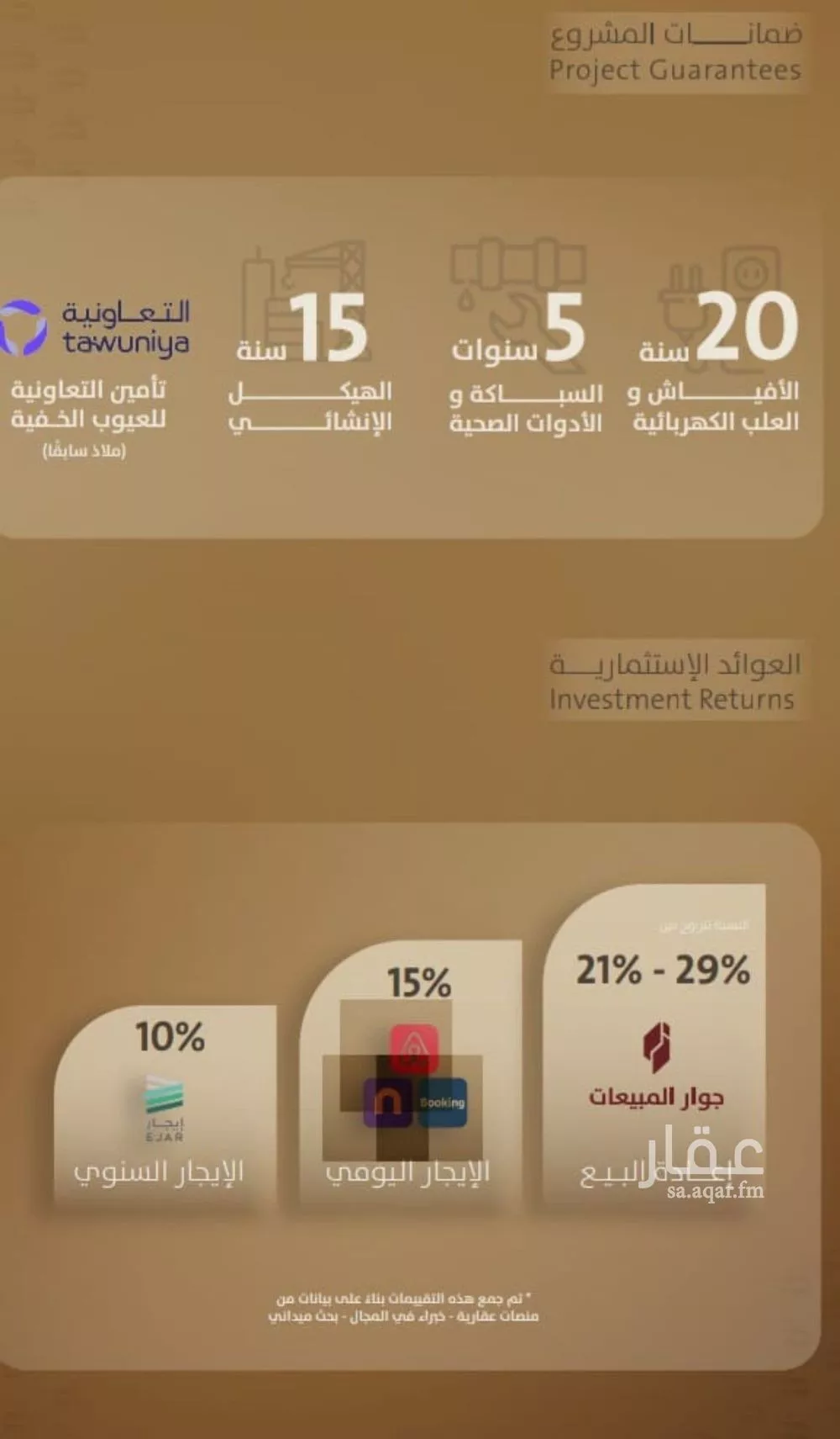 شقة 2 غرف في الفيصلية 3