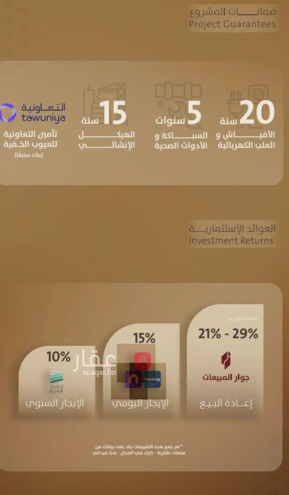 شقة 3 غرف في الفيصلية 3