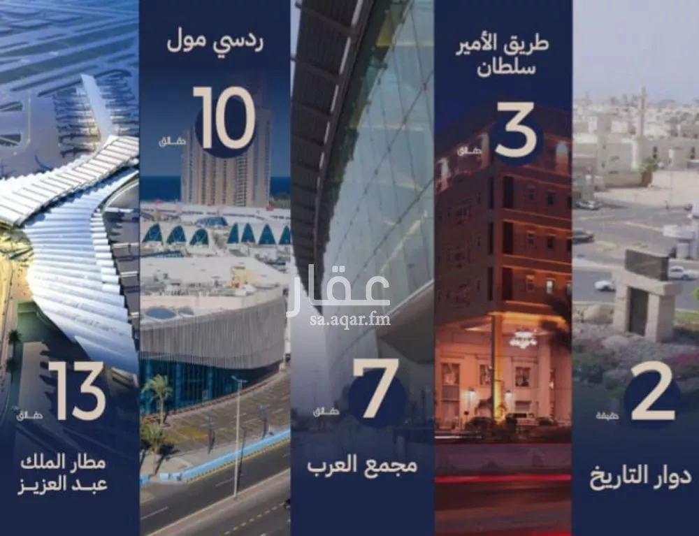 شقة 2 غرف في النعيم 5