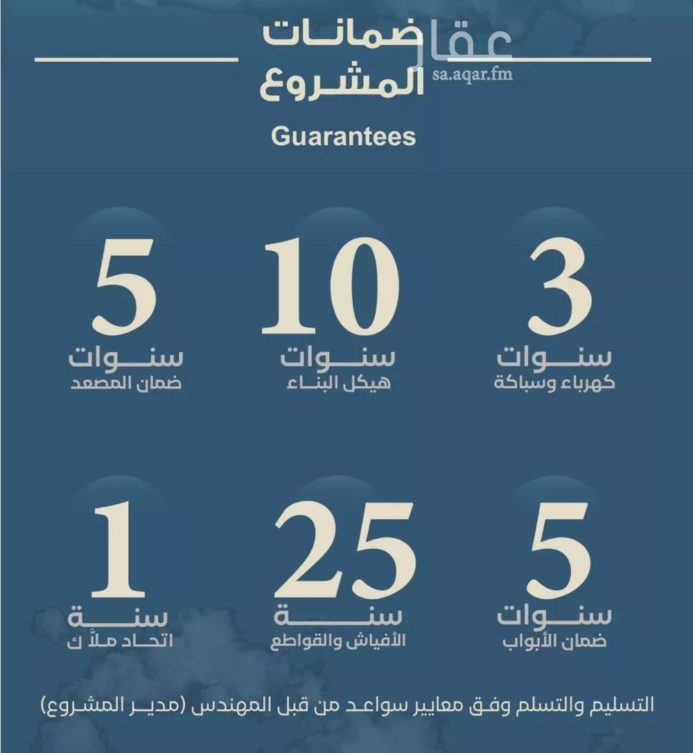 شقة 2 غرف في الحمراء 3