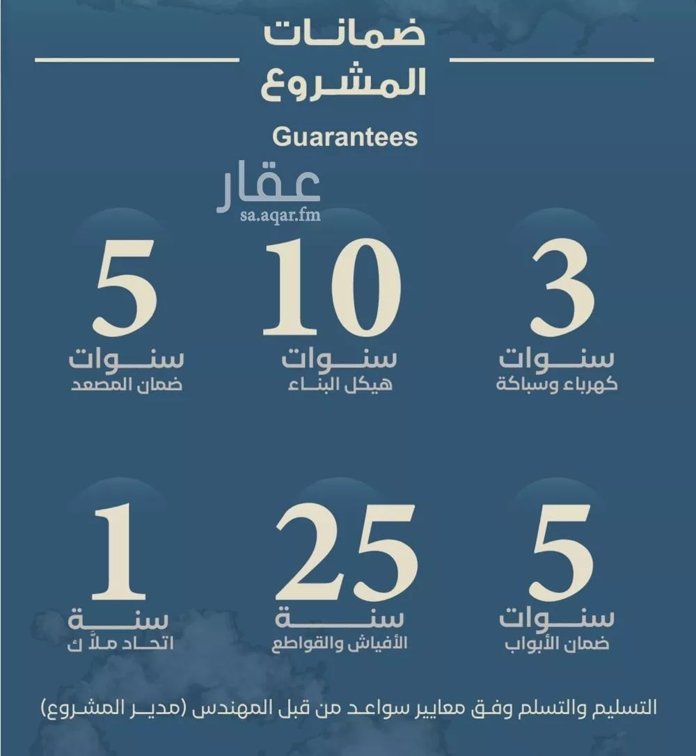 3 bedroom apartment in Al Ruwais 3