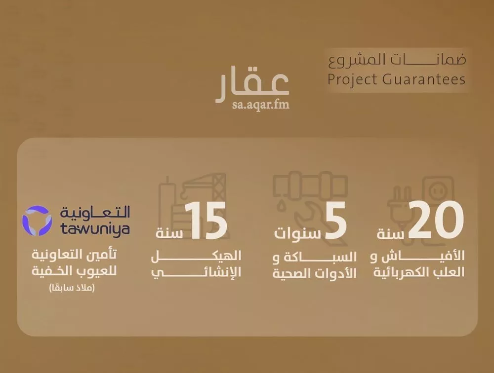 شقة 2 غرف في الفيصلية 3