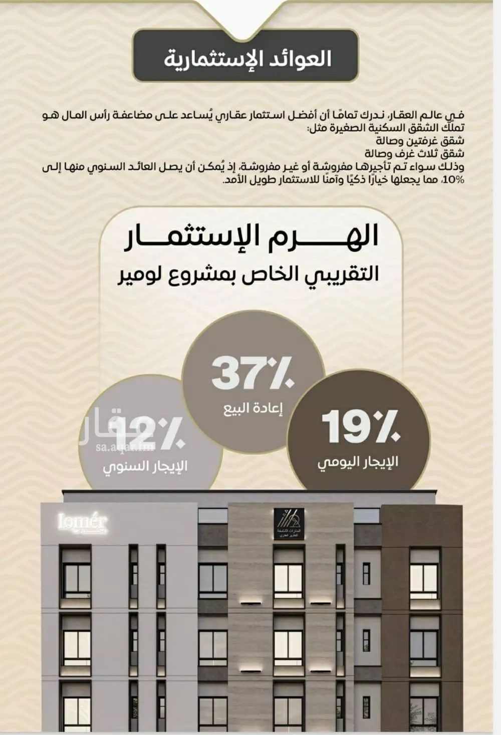 شقة 3 غرف في مشرفة 3