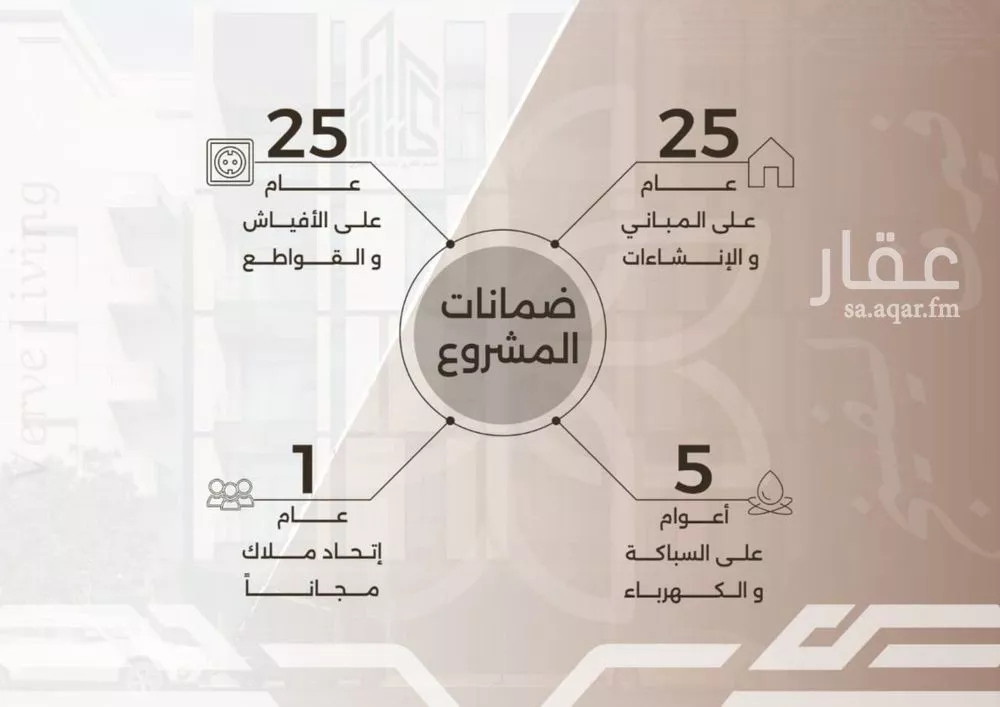 3 bedroom apartment in Al Nahda, Jeddah 5