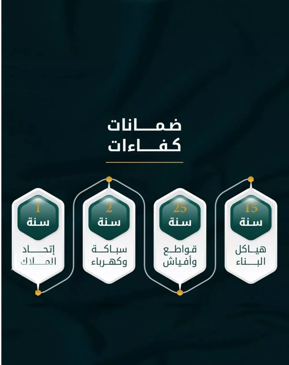 شقة 3 غرف في الثغر 2