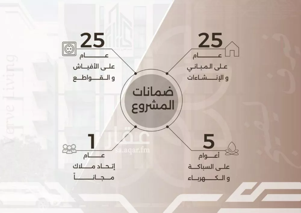 شقة 2 غرف في النهضة 2