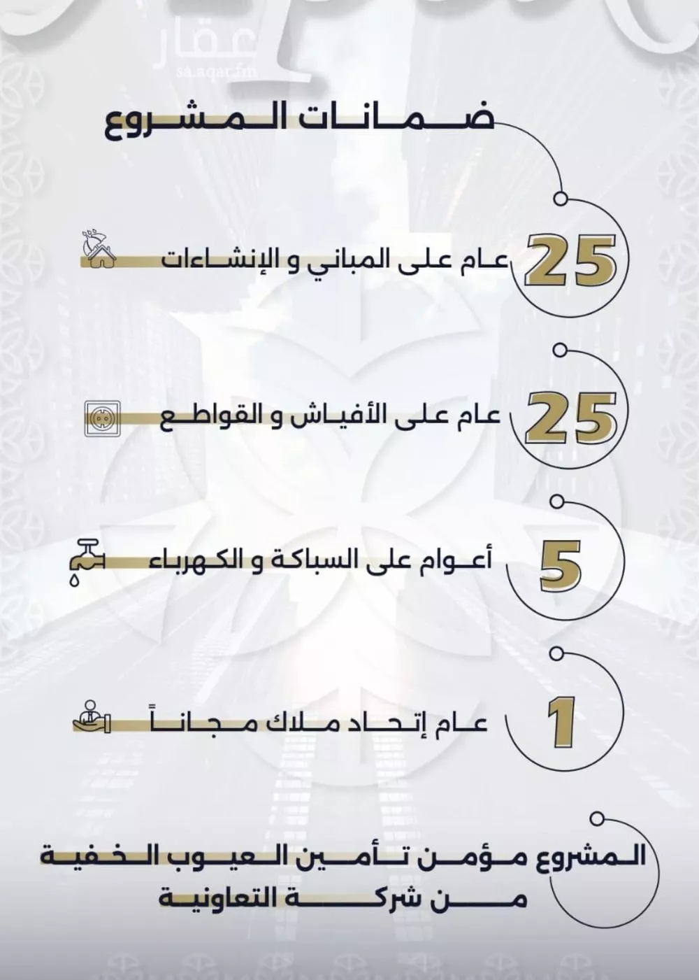 شقة 2 غرف في السلامة 3