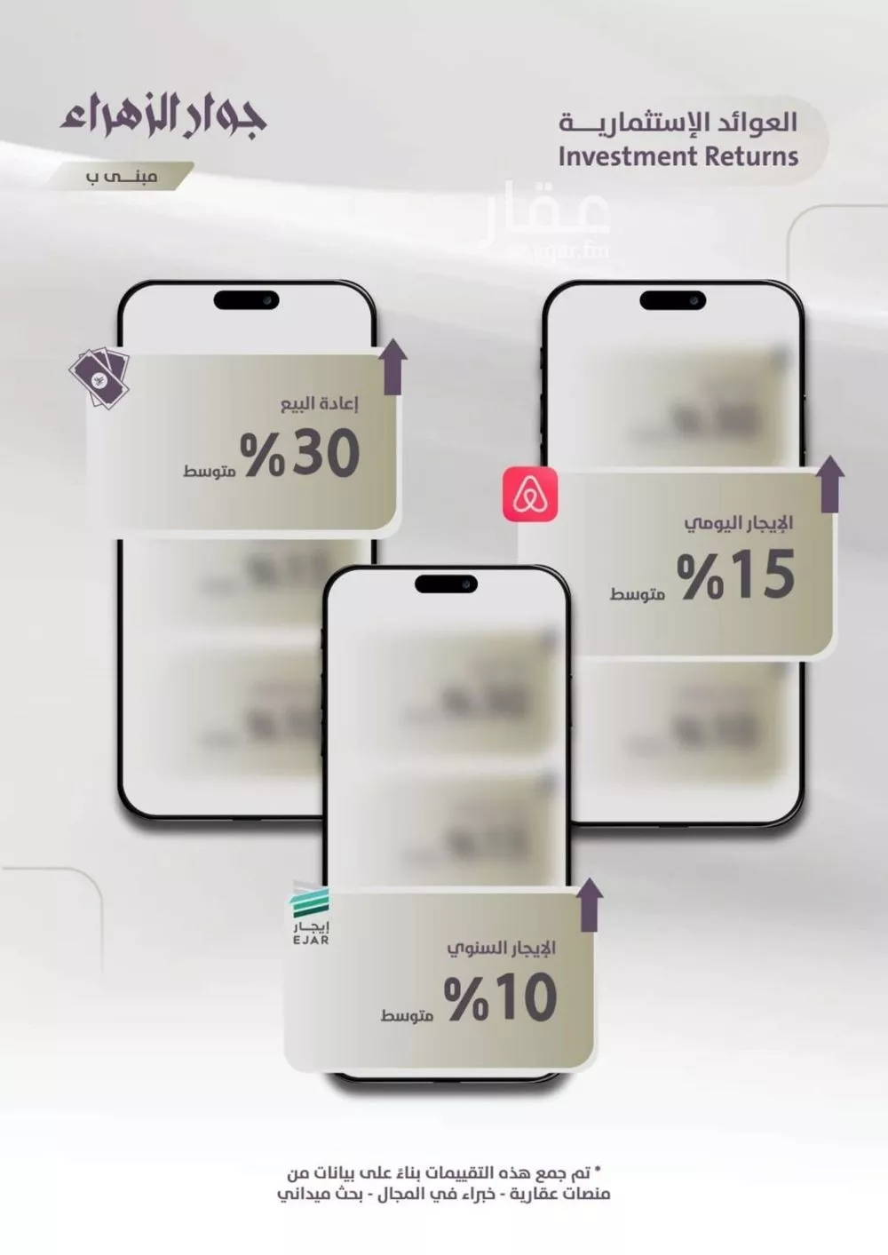 شقة 2 غرف في الزهراء 4