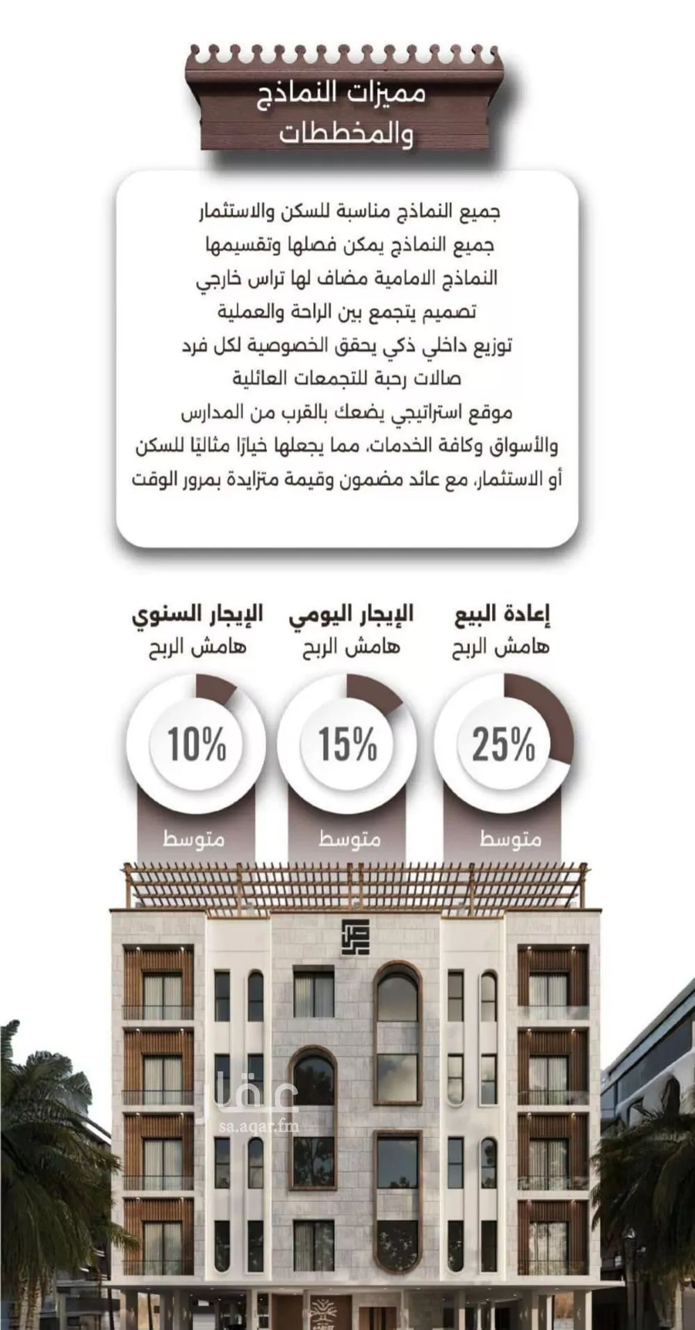 شقة 2 غرف في النعيم 2