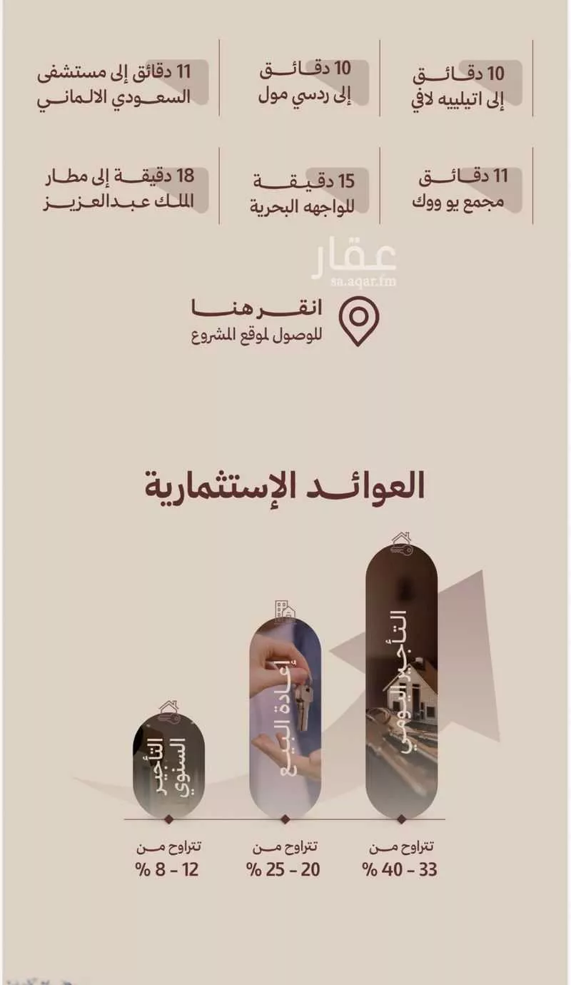 أرض 375 م² في النهضة 5