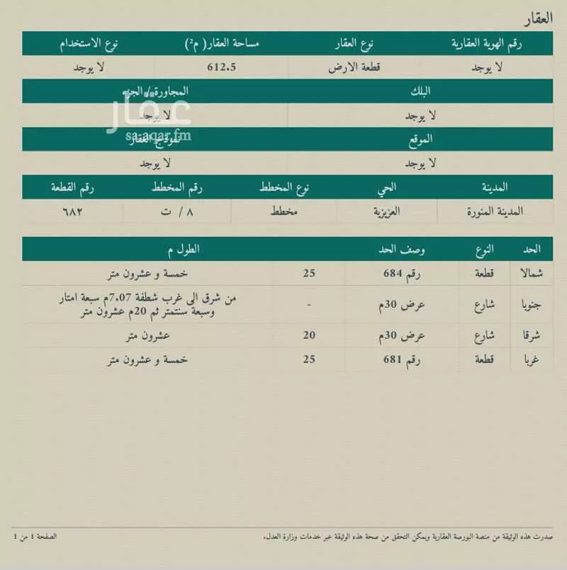 أرض 613 م² في السكة الحديدية 1